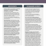 Psychiatry Patient Attendance Policy Psychiatry Patient Attendance Policy